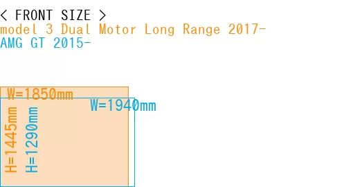 #model 3 Dual Motor Long Range 2017- + AMG GT 2015-